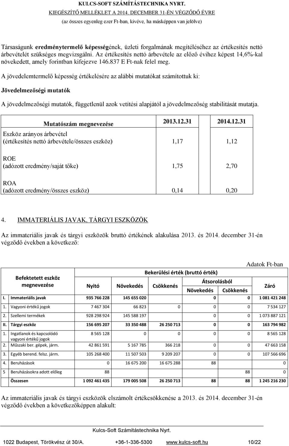 A jövedelemtermelő képesség értékelésére az alábbi mutatókat számítottuk ki: Jövedelmezőségi mutatók A jövedelmezőségi mutatók, függetlenül azok vetítési alapjától a jövedelmezőség stabilitását