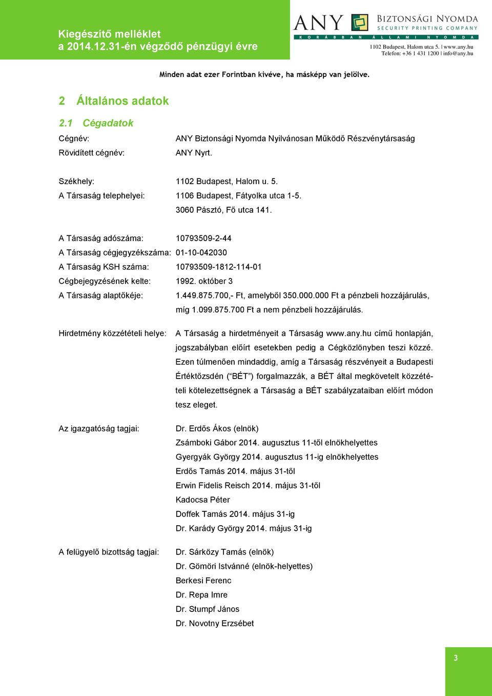 A Társaság adószáma: 10793509-2-44 A Társaság cégjegyzékszáma: 01-10-042030 A Társaság KSH száma: 10793509-1812-114-01 Cégbejegyzésének kelte: 1992. október 3 A Társaság alaptőkéje: 1.449.875.