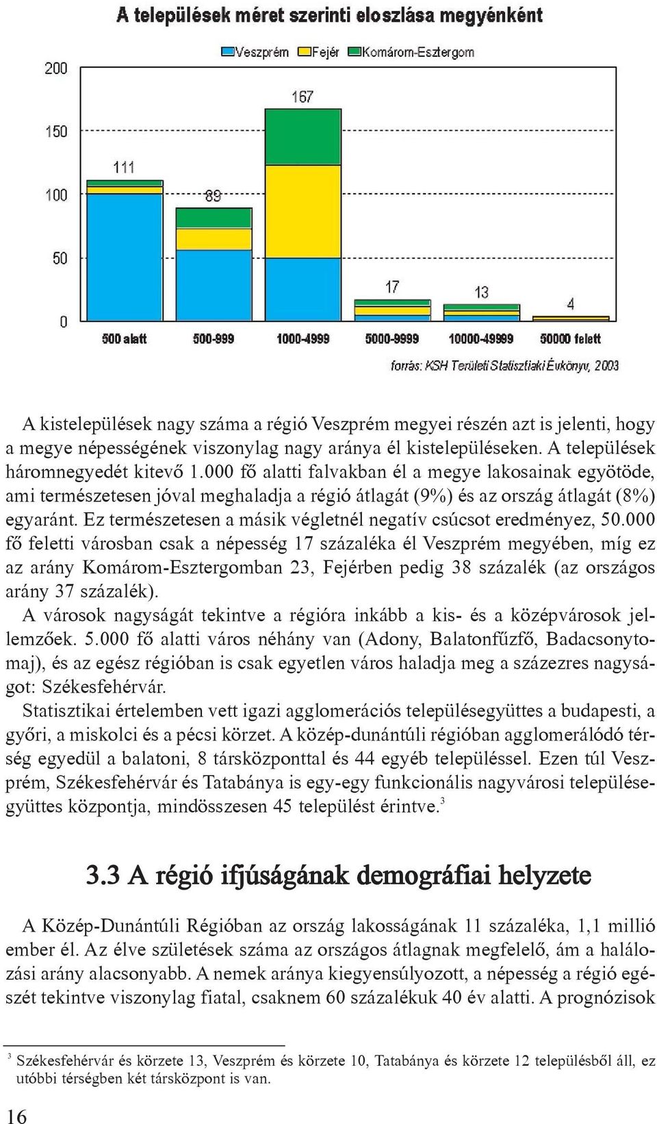 Ez természetesen a másik végletnél negatív csúcsot eredményez, 50.