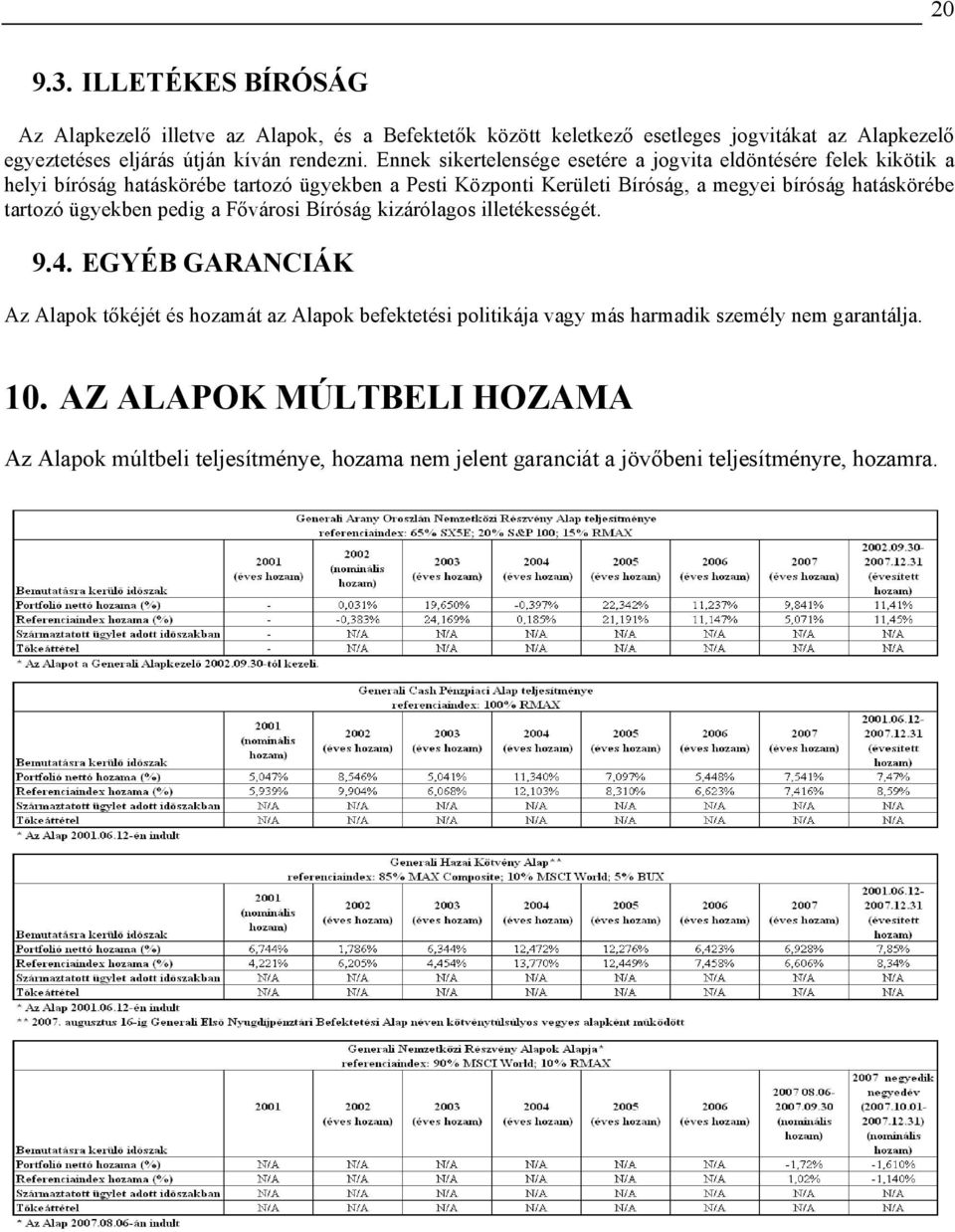 Ennek sikertelensége esetére a jogvita eldöntésére felek kikötik a helyi bíróság hatáskörébe tartozó ügyekben a Pesti Központi Kerületi Bíróság, a megyei bíróság