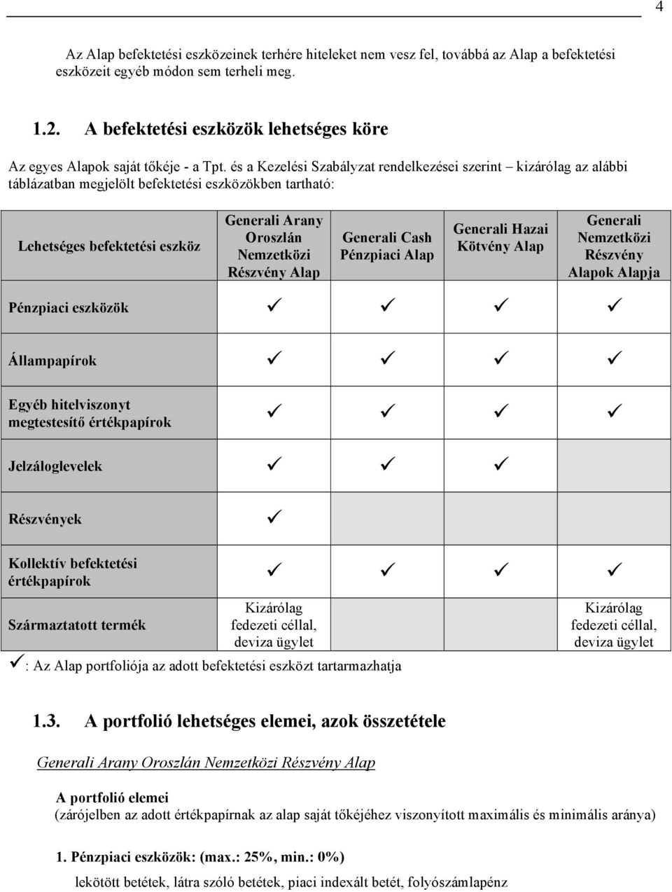 és a Kezelési Szabályzat rendelkezései szerint kizárólag az alábbi táblázatban megjelölt befektetési eszközökben tartható: Lehetséges befektetési eszköz Generali Arany Oroszlán Nemzetközi Részvény