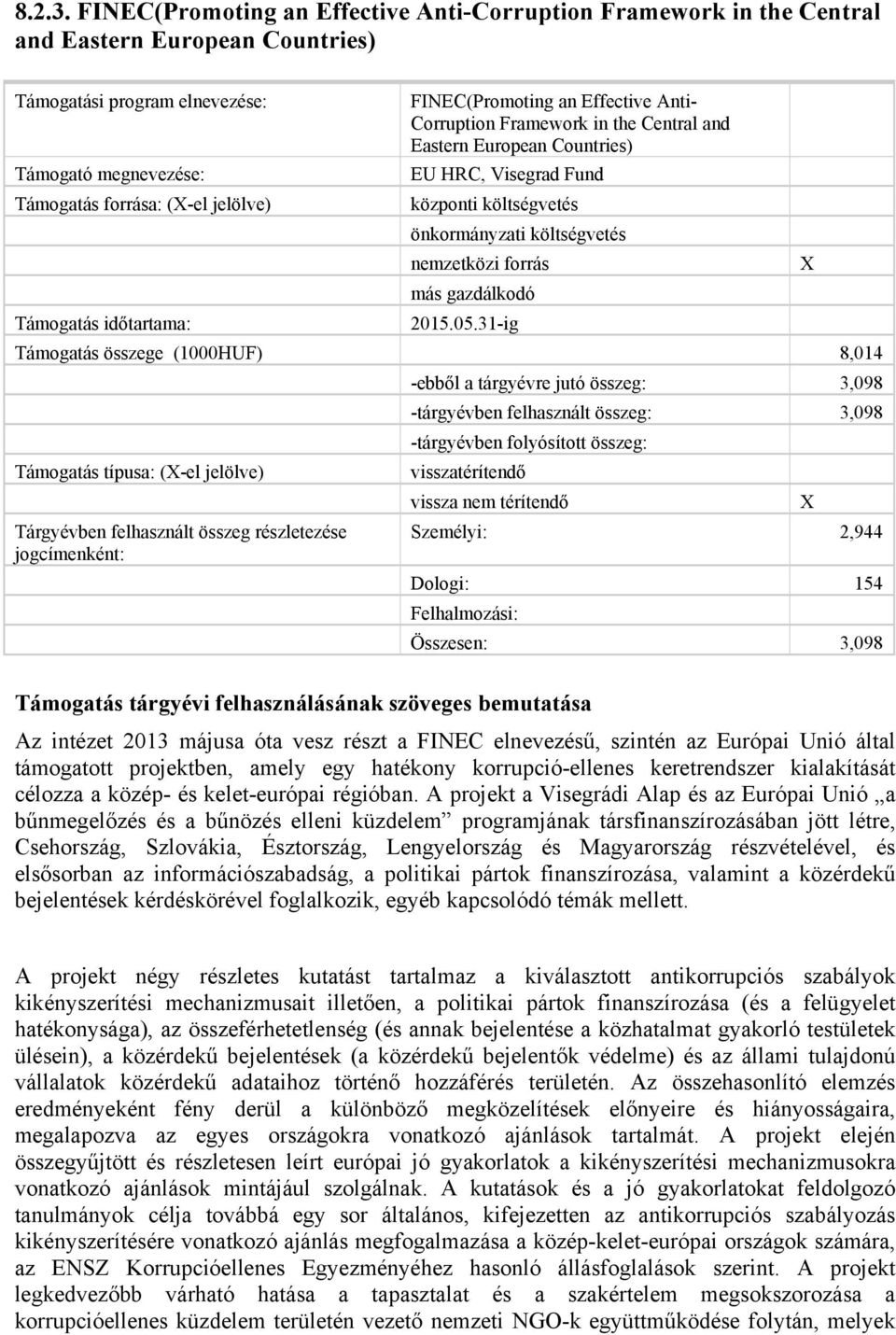 időtartama: FINEC(Promoting an Effective Anti- Corruption Framework in the Central and Eastern European Countries) EU HRC, Visegrad Fund központi költségvetés önkormányzati költségvetés nemzetközi