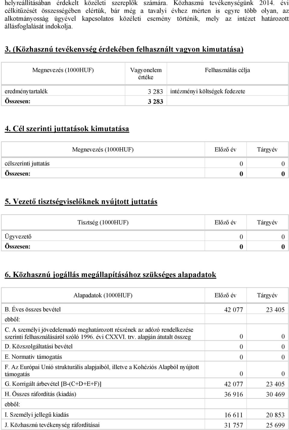 indokolja. 3.