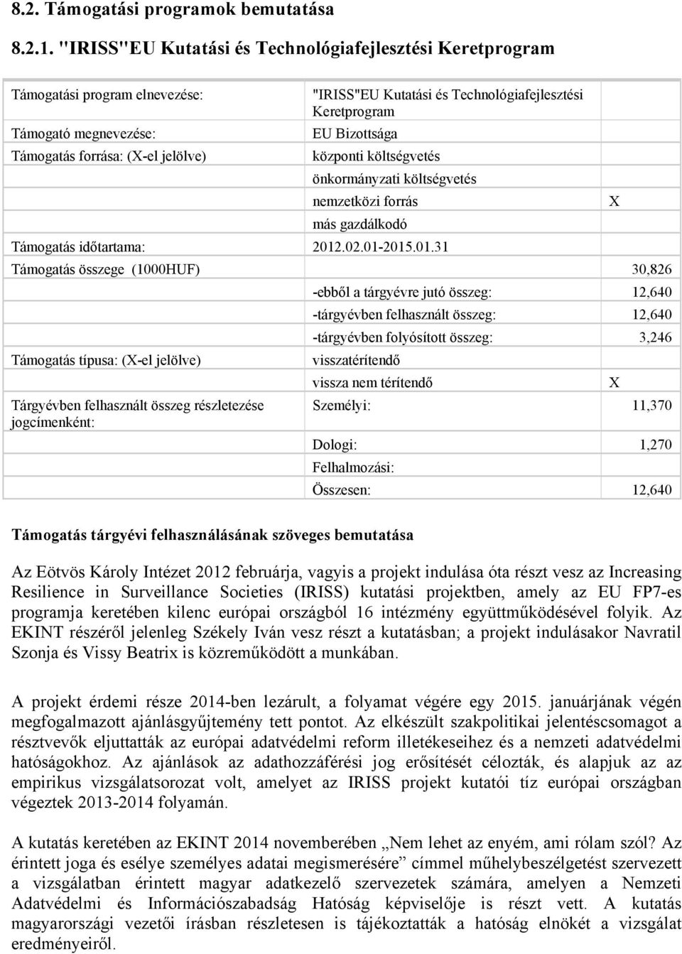 Keretprogram EU Bizottsága központi költségvetés önkormányzati költségvetés nemzetközi forrás más gazdálkodó Támogatás időtartama: 2012