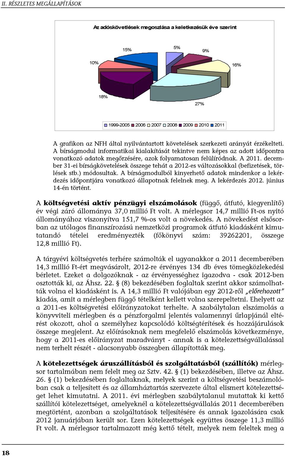 december 31-ei bírságkövetelések összege tehát a 2012-es változásokkal (befizetések, törlések stb.) módosultak.