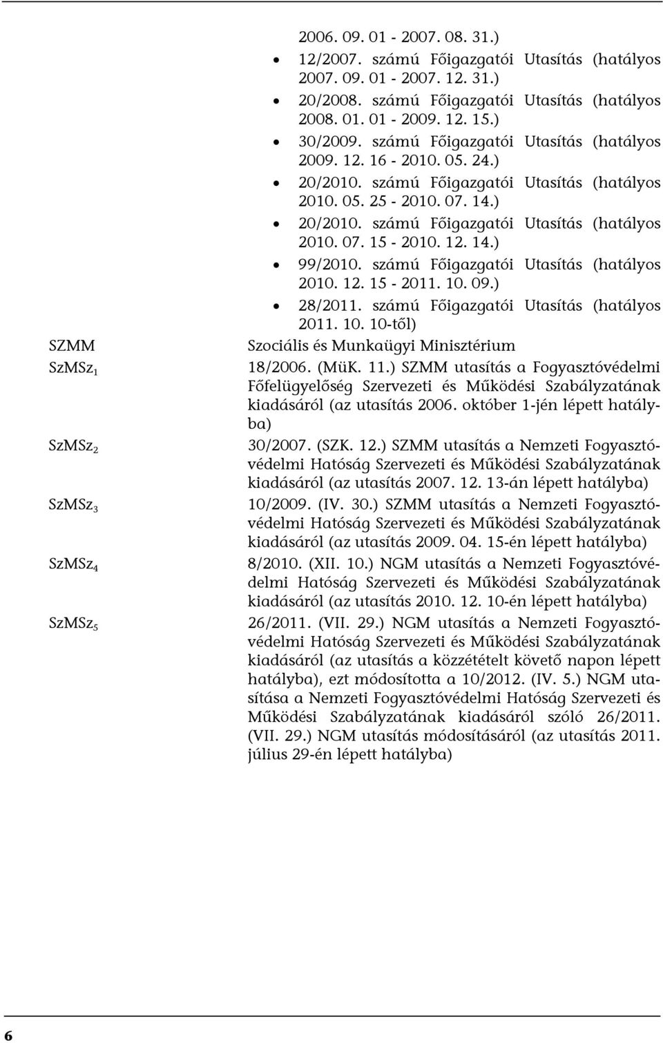 12. 14.) 99/2010. számú Főigazgatói Utasítás (hatályos 2010. 12. 15-2011. 10. 09.) 28/2011. számú Főigazgatói Utasítás (hatályos 2011. 10. 10-től) Szociális és Munkaügyi Minisztérium 18/2006. (MüK.
