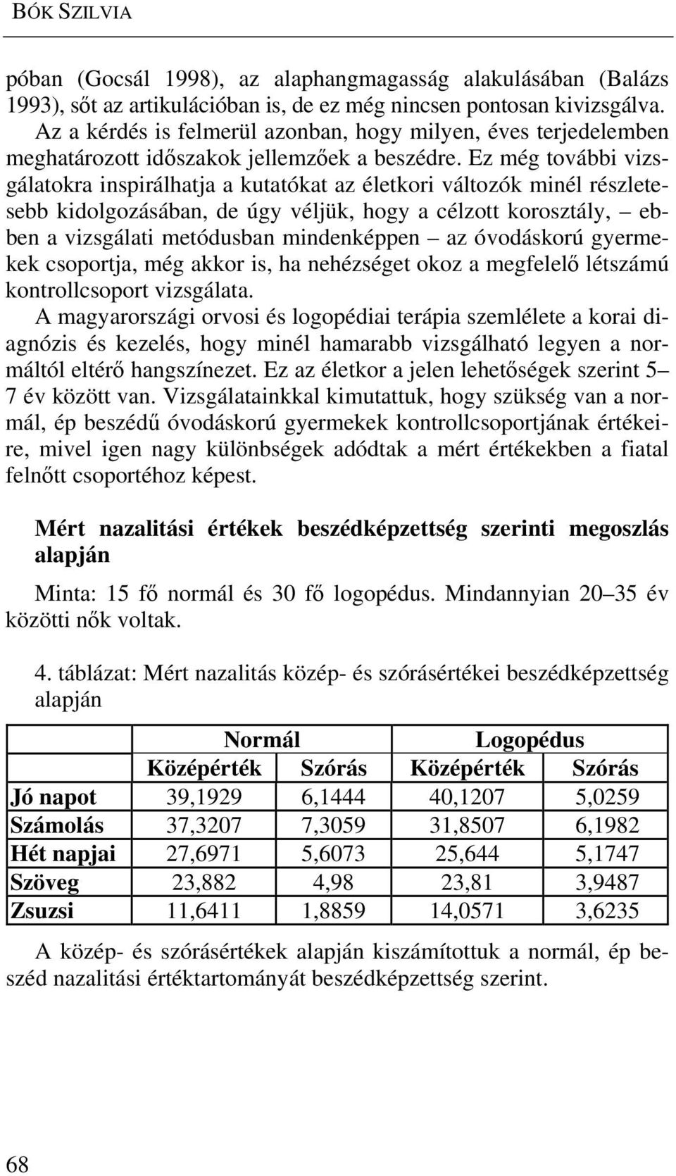 Ez még további vizsgálatokra inspirálhatja a kutatókat az életkori változók minél részletesebb kidolgozásában, de úgy véljük, hogy a célzott korosztály, ebben a vizsgálati metódusban mindenképpen az