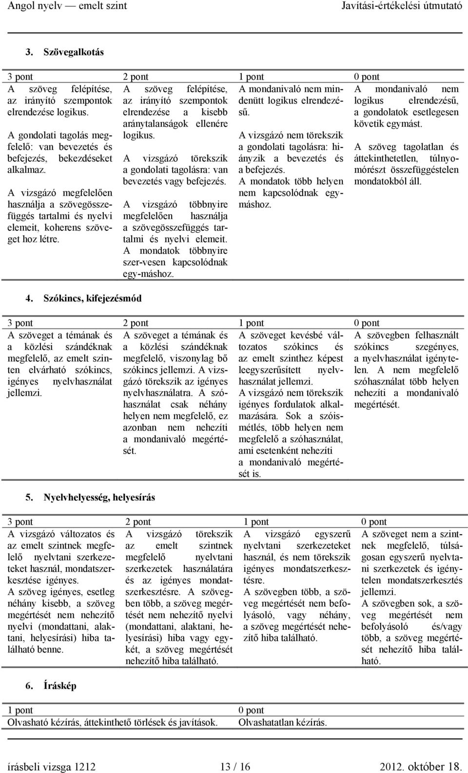 A vizsgázó megfelelően használja a szövegösszefüggés tartalmi és nyelvi elemeit, koherens szöveget hoz létre. 4.