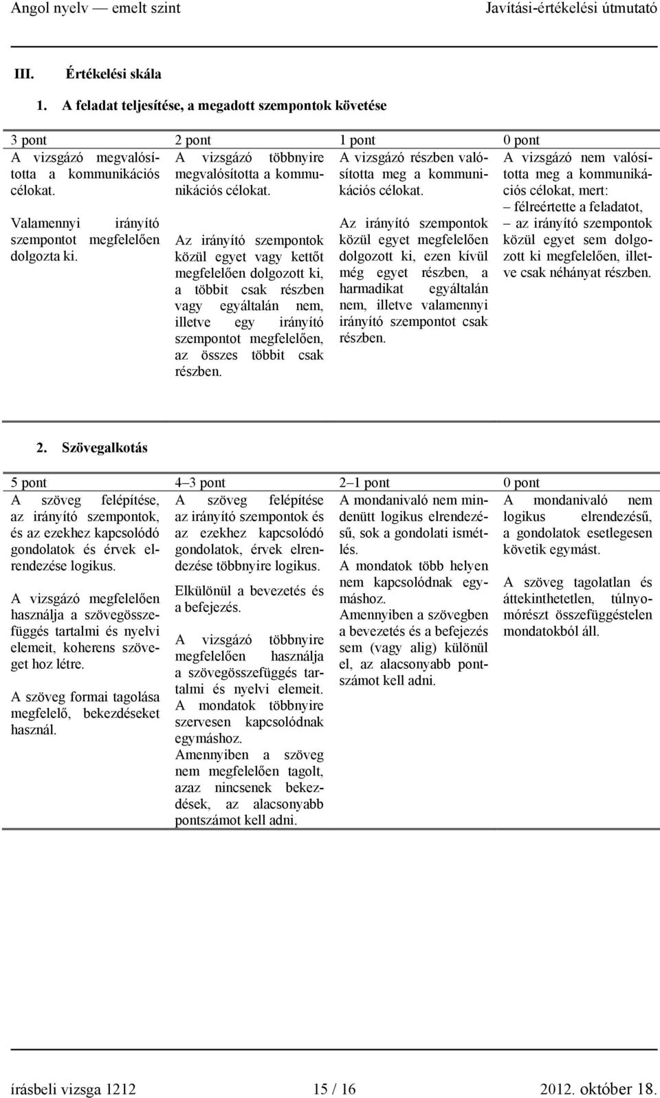 megvalósította a kommunikációs célokat. meg a kommuni- kációs célokat. Valamennyi irányító szempontot megfelelően dolgozta ki.