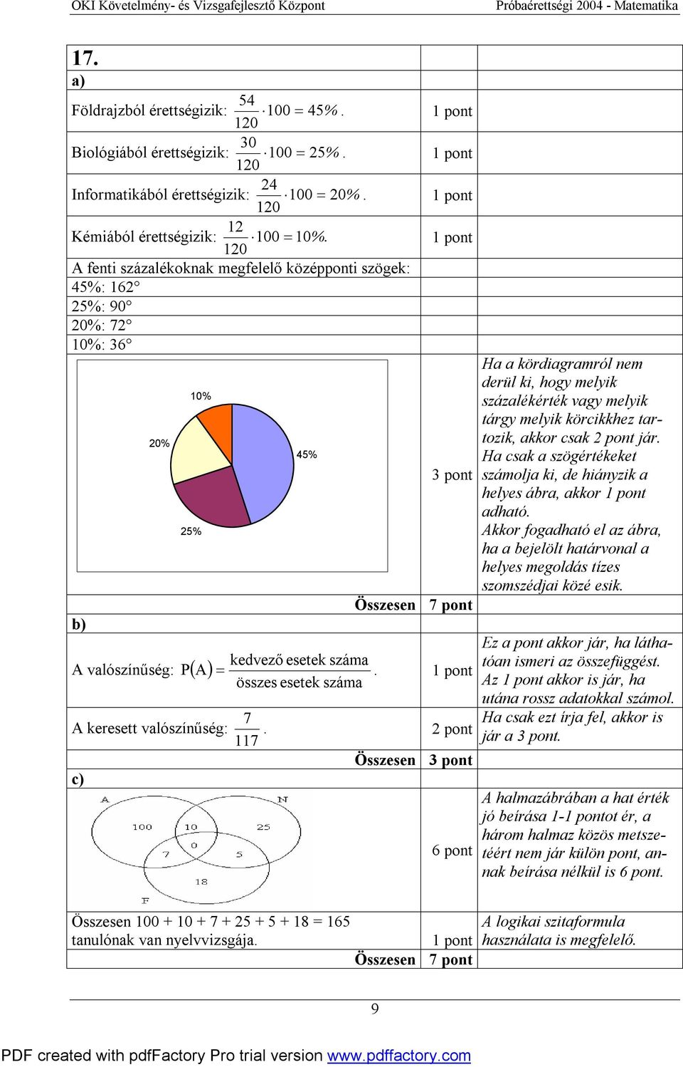 összes esetek száma Ha a kördiagramról nem derül ki, hogy melyik százalékérték vagy melyik tárgy melyik körcikkhez tartozik, akkor csak jár.