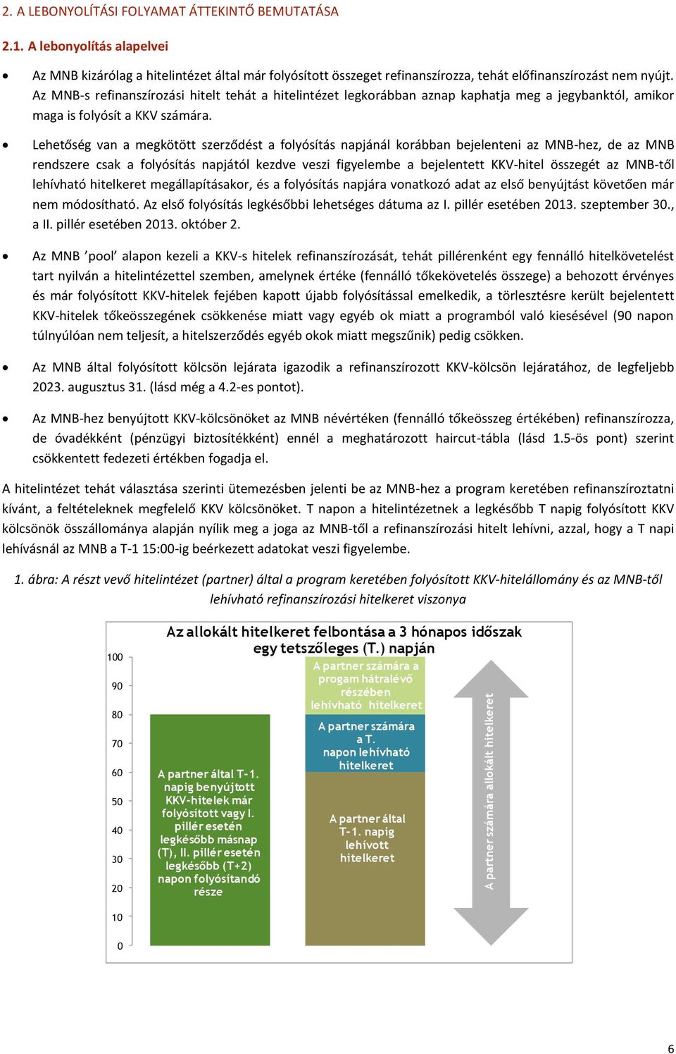 Az MNB-s refinanszírozási hitelt tehát a hitelintézet legkorábban aznap kaphatja meg a jegybanktól, amikor maga is folyósít a KKV számára.