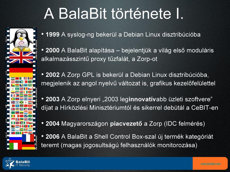 a Zorp-ot 2002 A Zorp GPL is bekerül a Debian Linux disztribúcióba, megjelenik az angol nyelvű változat is, grafikus kezelőfelülettel 2003 A Zorp