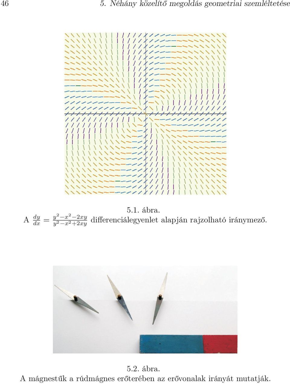 differenciálegyenlet alapján rajzolató iránymező. 5.