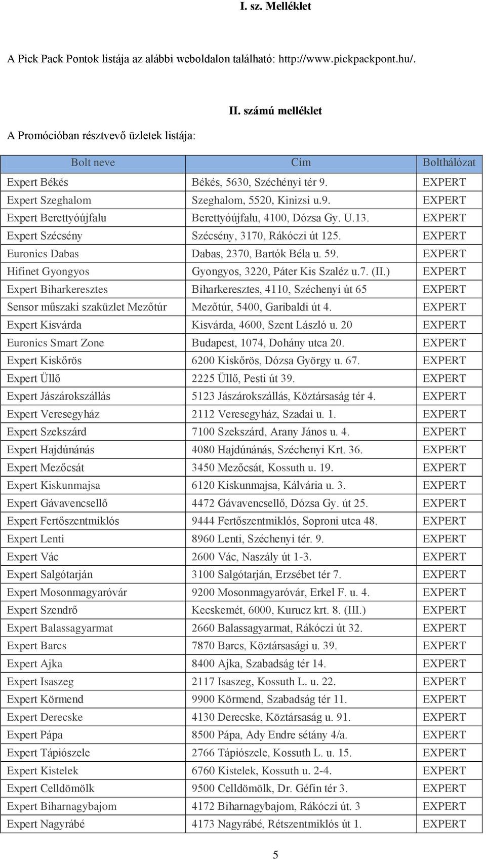 U.13. EXPERT Expert Szécsény Szécsény, 3170, Rákóczi út 125. EXPERT Euronics Dabas Dabas, 2370, Bartók Béla u. 59. EXPERT Hifinet Gyongyos Gyongyos, 3220, Páter Kis Szaléz u.7. (II.