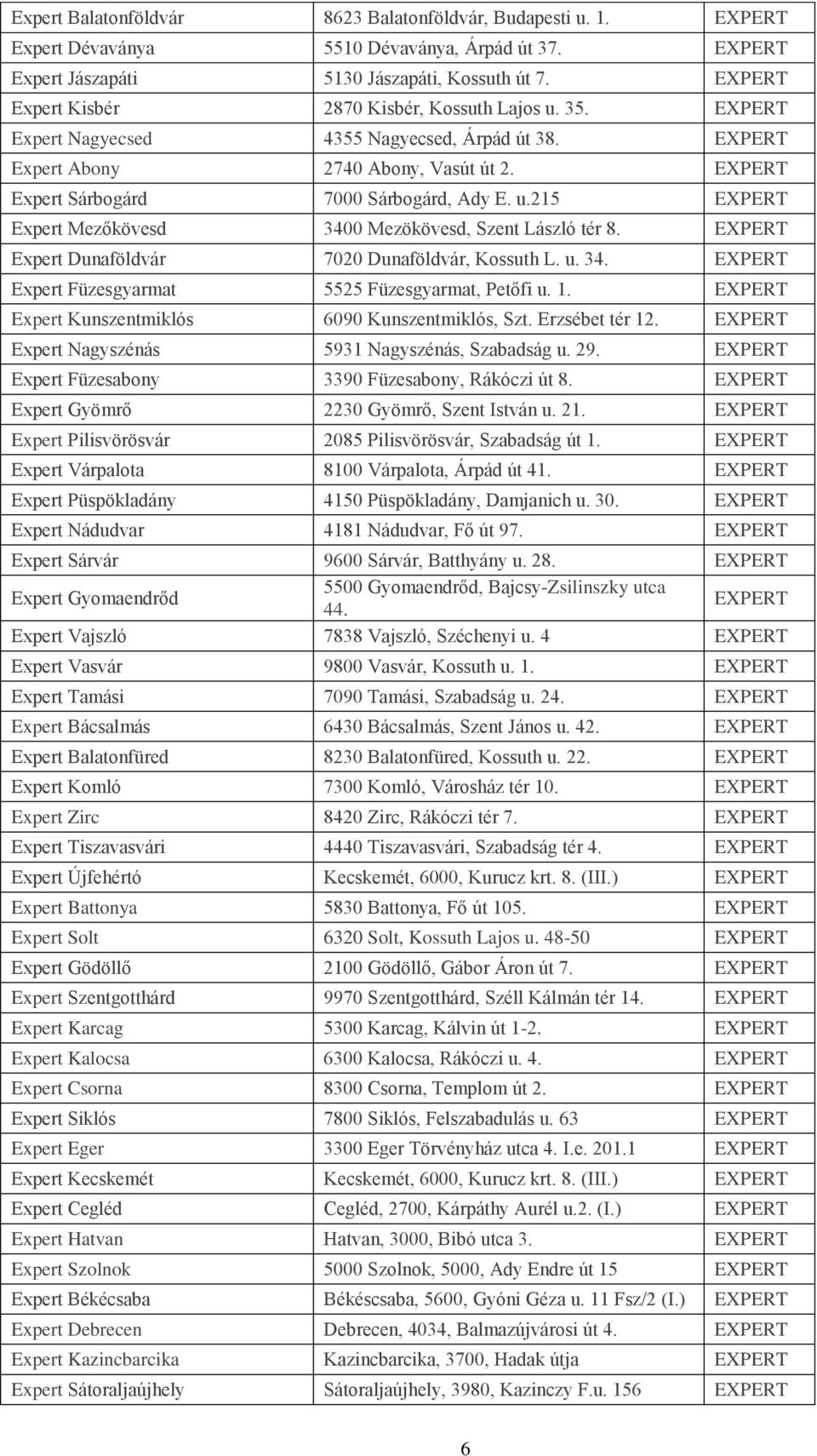 u.215 EXPERT Expert Mezőkövesd 3400 Mezökövesd, Szent László tér 8. EXPERT Expert Dunaföldvár 7020 Dunaföldvár, Kossuth L. u. 34. EXPERT Expert Füzesgyarmat 5525 Füzesgyarmat, Petőfi u. 1.