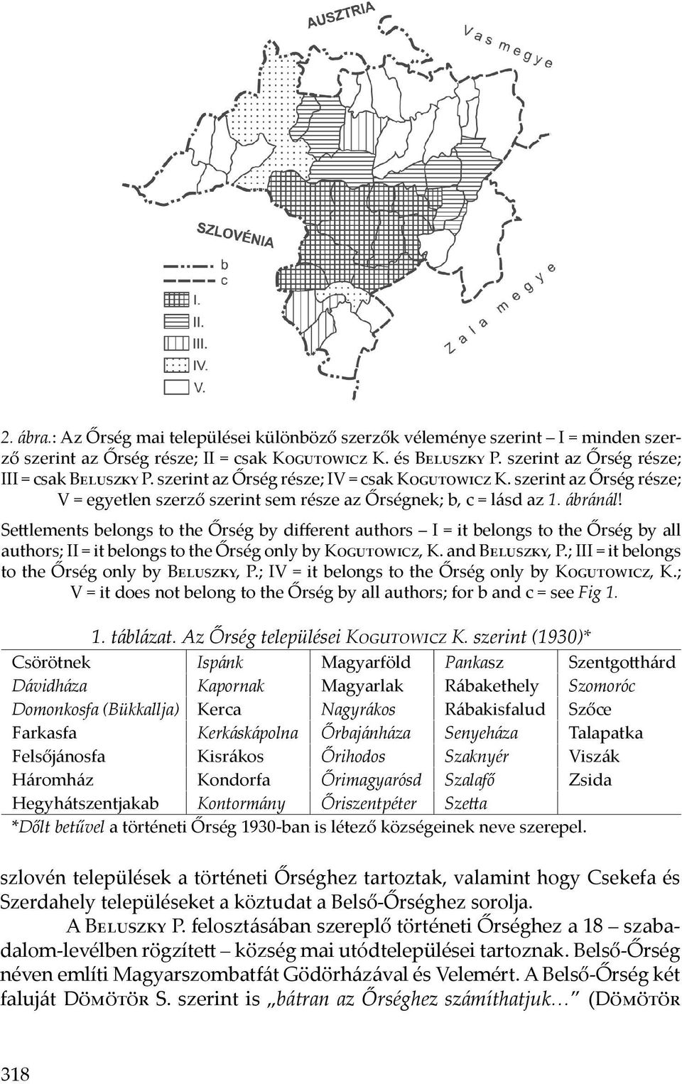 Settlements belongs to the Őrség by different authors I = it belongs to the Őrség by all authors; II = it belongs to the Őrség only by Kogutowicz, K. and Beluszky, P.