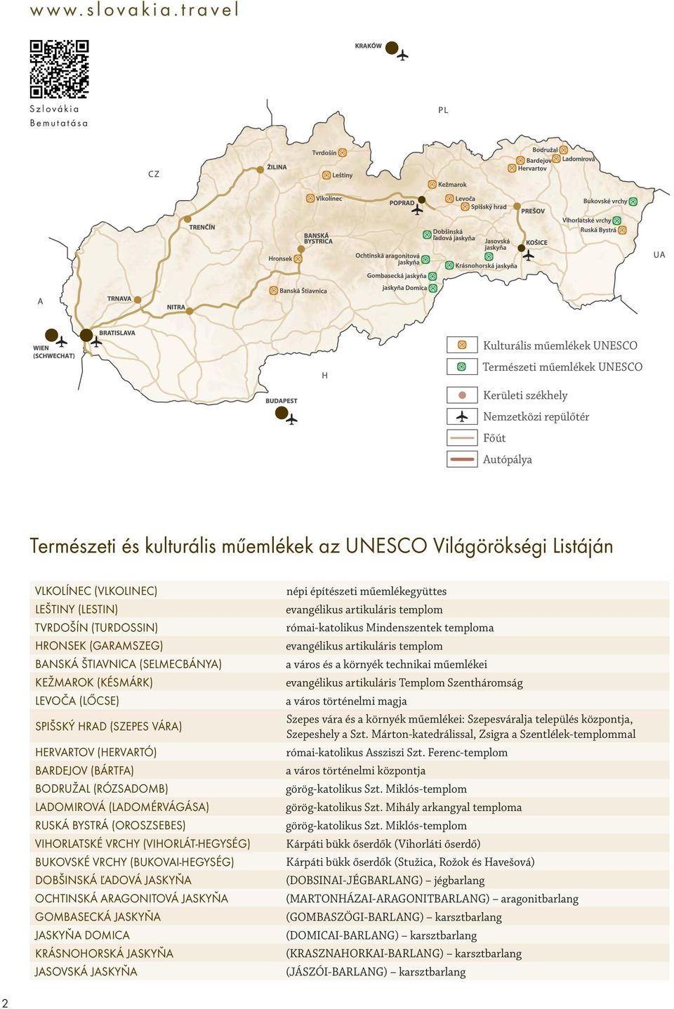 Listáján VLKOLÍNEC (VLKOLINEC) LEŠTINY (LESTIN) TVRDOŠÍN (TURDOSSIN) HRONSEK (GARAMSZEG) BANSKÁ ŠTIAVNICA (SELMECBÁNYA) KEŽMAROK (KÉSMÁRK) LEVOČA (LŐCSE) SPIŠSKÝ HRAD (SZEPES VÁRA) HERVARTOV