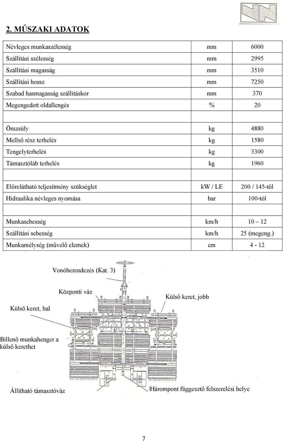 kw / LE 200 / 1-től Hidraulika névleges nyomása bar 100-tól Munkasebesség km/h 10 12 Szállítási sebesség km/h 2 (megeng.