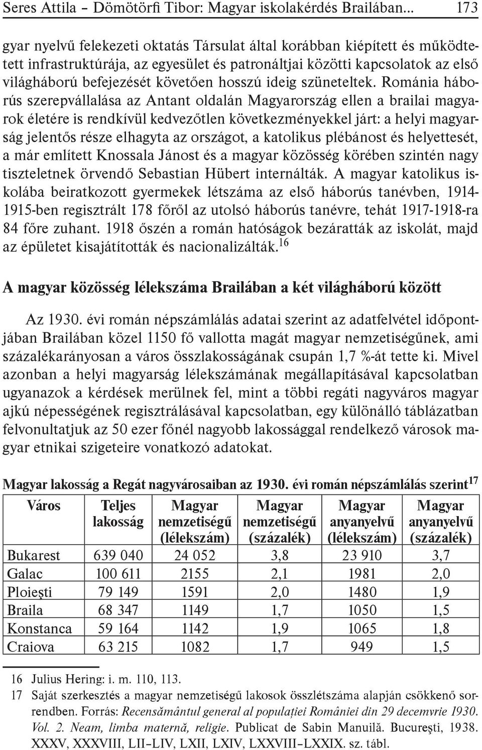 Románia háborús szerepvállalása az Antant oldalán Magyarország ellen a brailai magyarok életére is rendkívül kedvezőtlen következményekkel járt: a helyi magyarság jelentős része elhagyta az országot,