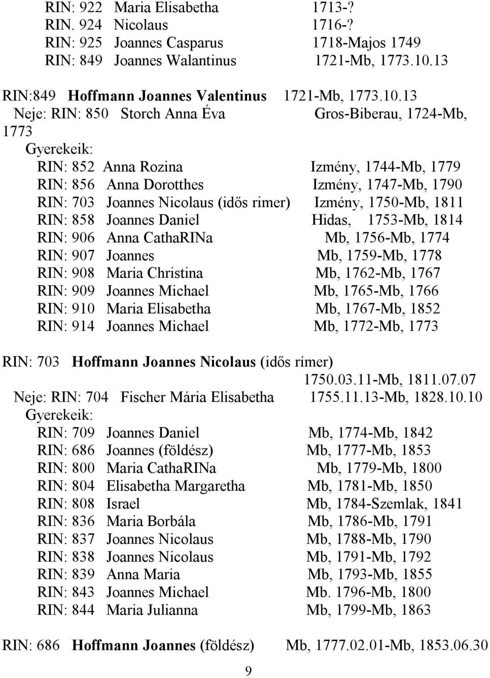 rimer) Izmény, 1750-Mb, 1811 RIN: 858 Joannes Daniel Hidas, 1753-Mb, 1814 RIN: 906 Anna CathaRINa Mb, 1756-Mb, 1774 RIN: 907 Joannes Mb, 1759-Mb, 1778 RIN: 908 Maria Christina Mb, 1762-Mb, 1767 RIN: