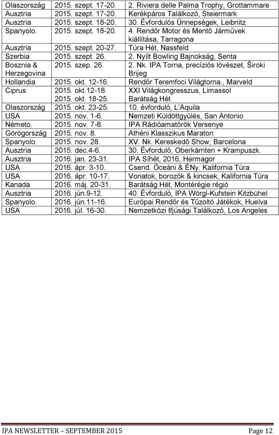 szep. 26. 2. Nk. IPA Torna, precíziós lövészet, Široki Brijeg Hollandia 2015. okt. 12-16. Rendőr Teremfoci Világtorna., Marveld Ciprus 2015. okt.12-18. 2015. okt. 18-25.