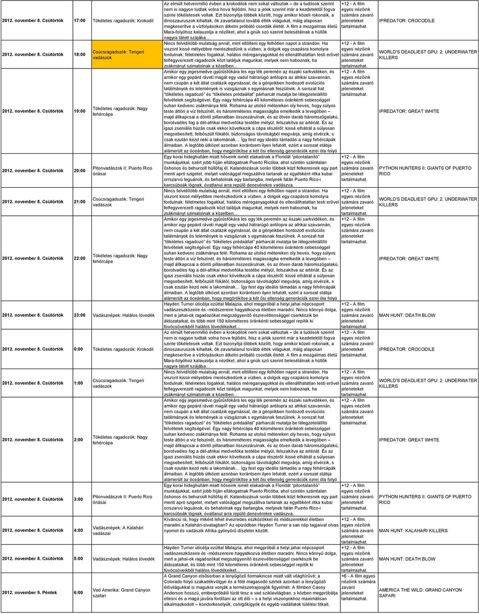 Csütörtök 22:00 Csúcsragadozók: Tengeri vadászok Tökéletes ragadozók: Nagy fehércápa Pitonvadászok II: Puerto Rico óriásai Csúcsragadozók: Tengeri vadászok Tökéletes ragadozók: Nagy fehércápa 2012.