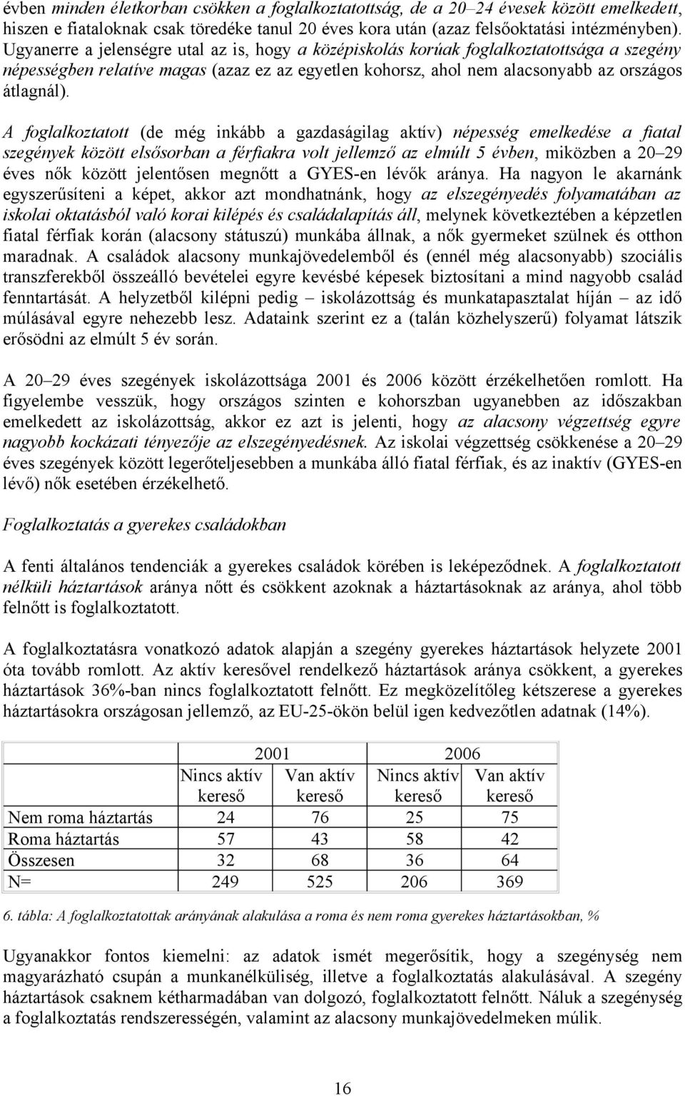 A foglalkoztatott (de még inkább a gazdaságilag aktív) népesség emelkedése a fiatal szegények között elsősorban a férfiakra volt jellemző az elmúlt 5 évben, miközben a 20 29 éves nők között