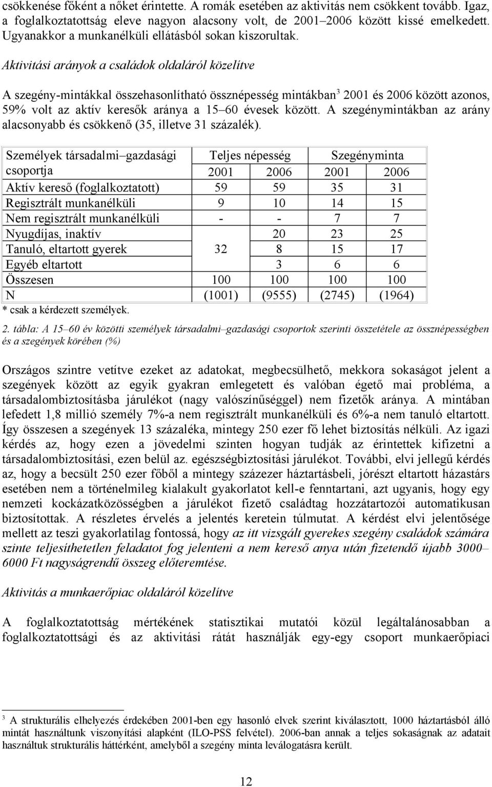 Aktivitási arányok a családok oldaláról közelítve A szegény-mintákkal összehasonlítható össznépesség mintákban 3 2001 és 2006 között azonos, 59% volt az aktív keresők aránya a 15 60 évesek között.