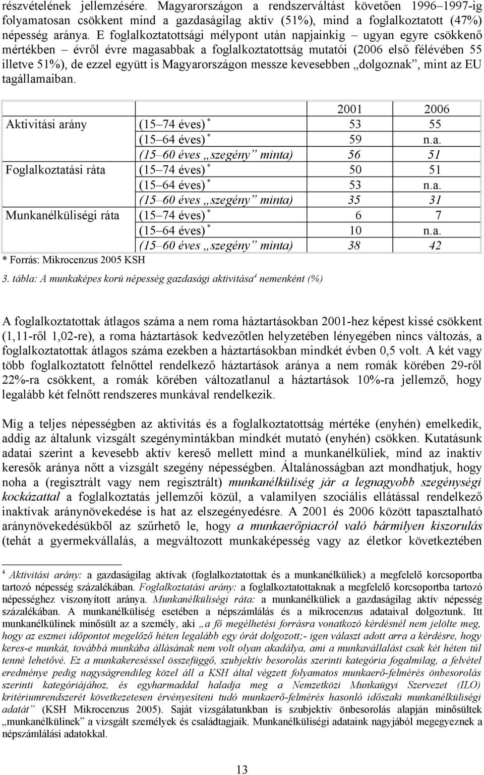 Magyarországon messze kevesebben dolgoznak, mint az EU tagállamaiban. 2001 2006 Aktivitási arány (15 74 éves) * 53 55 (15 64 éves) * 59 n.a. (15 60 éves szegény minta) 56 51 Foglalkoztatási ráta (15 74 éves) * 50 51 (15 64 éves) * 53 n.