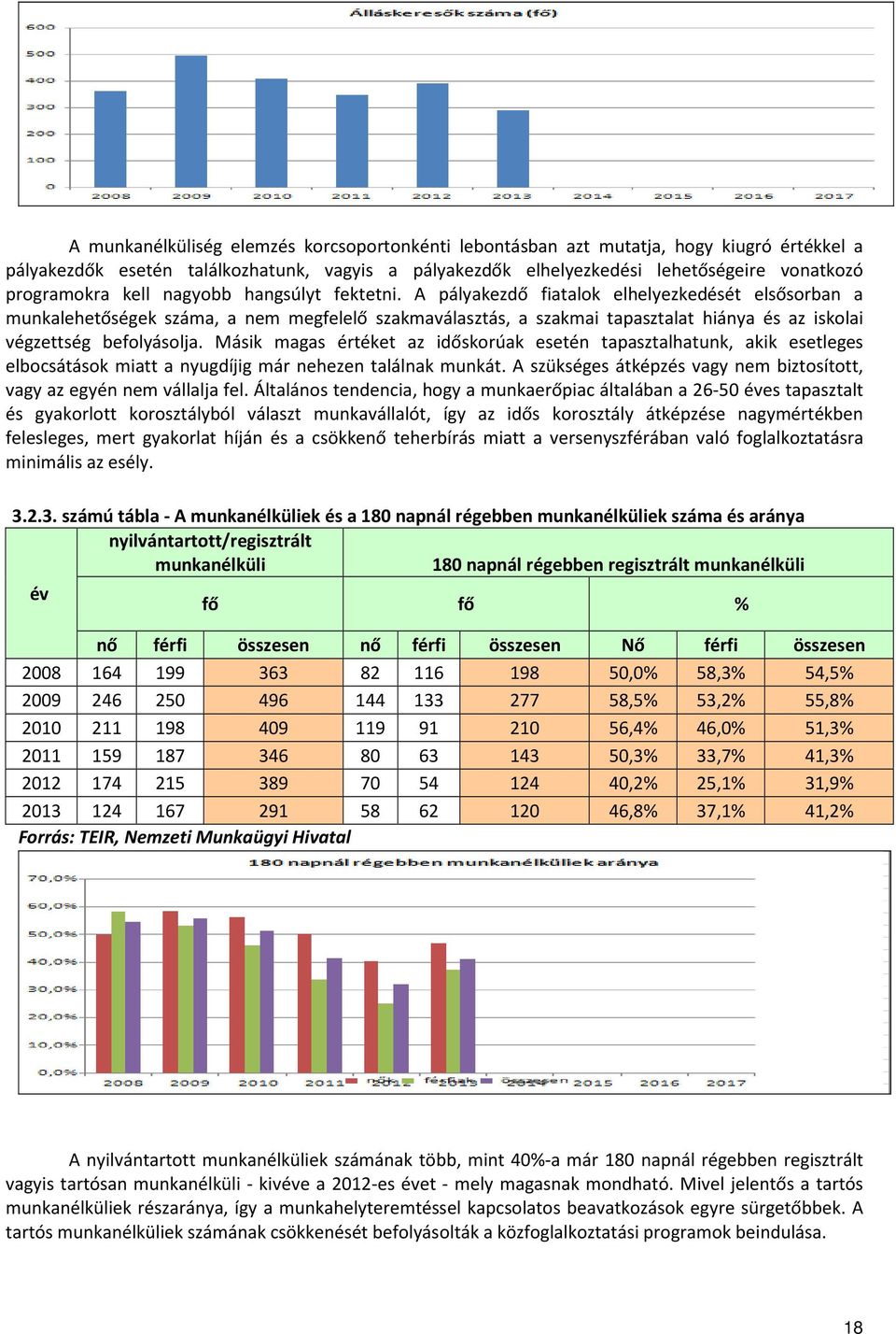 A pályakezdő fiatalok elhelyezkedését elsősorban a munkalehetőségek száma, a nem megfelelő szakmaválasztás, a szakmai tapasztalat hiánya és az iskolai végzettség befolyásolja.