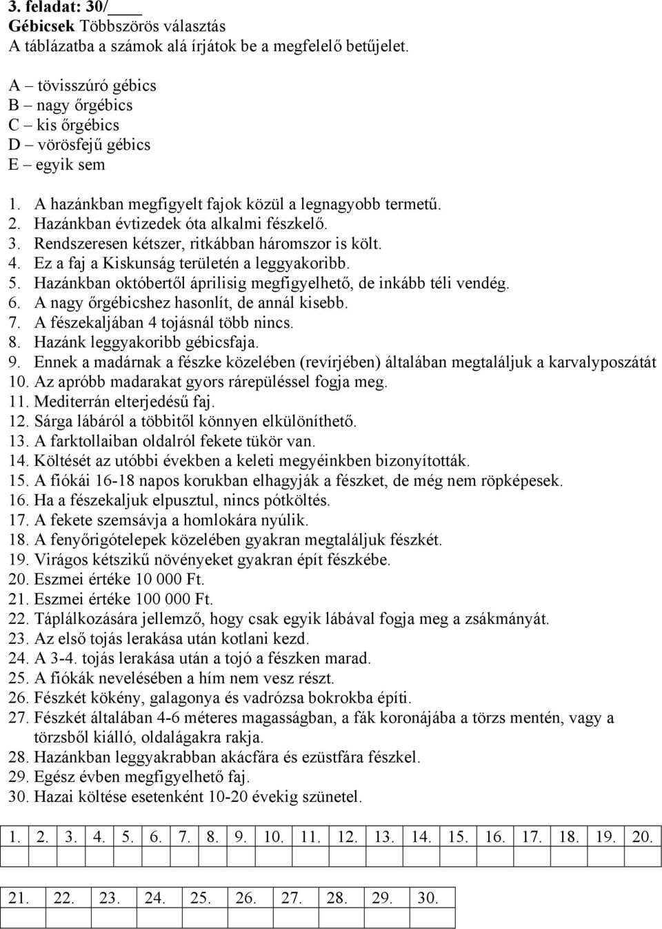 Ez a faj a Kiskunság területén a leggyakoribb. 5. Hazánkban októbertől áprilisig megfigyelhető, de inkább téli vendég. 6. A nagy őrgébicshez hasonlít, de annál kisebb. 7.