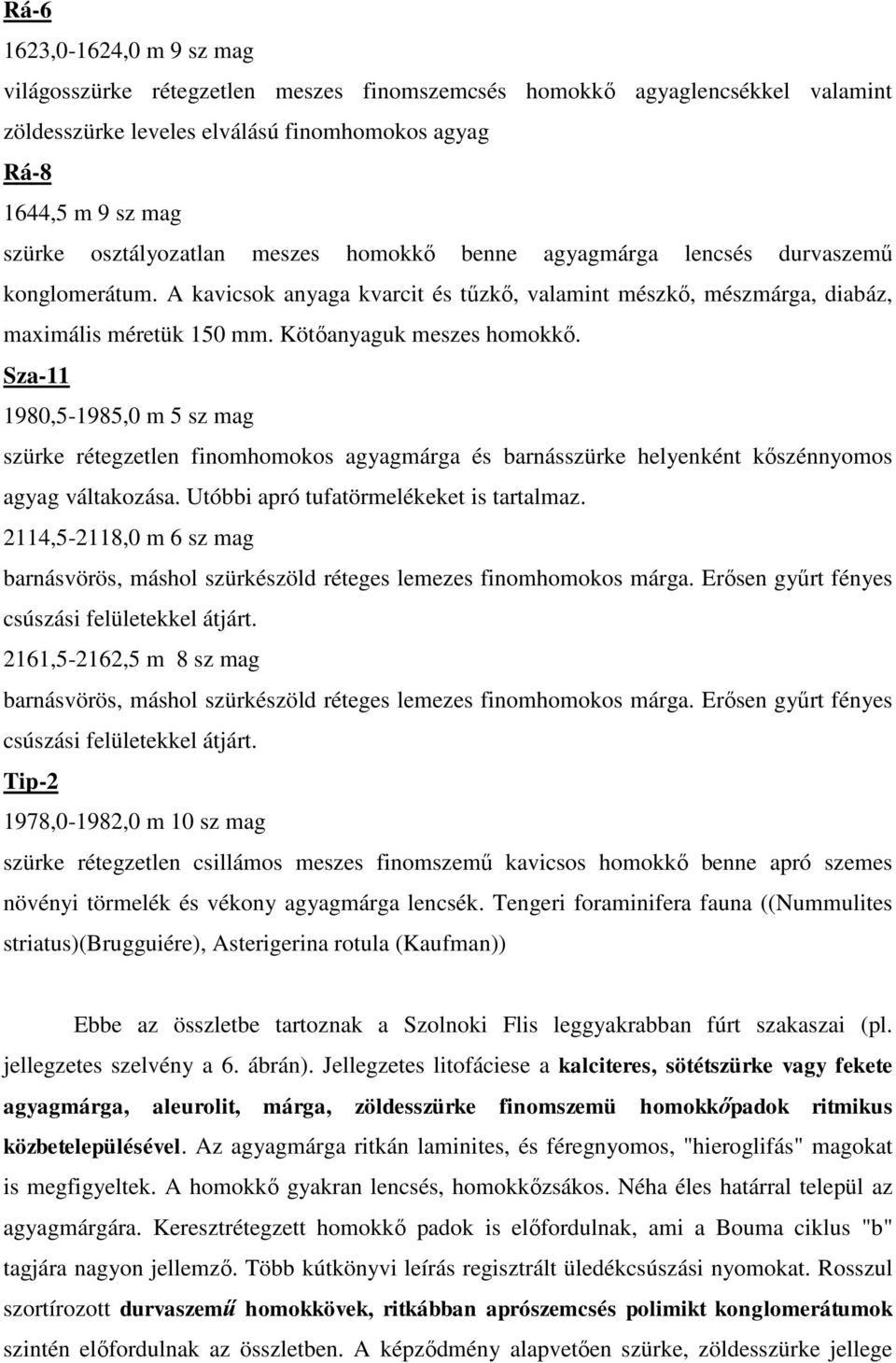 Kötőanyaguk meszes homokkő. Sza-11 1980,5-1985,0 m 5 sz mag szürke rétegzetlen finomhomokos agyagmárga és barnásszürke helyenként kőszénnyomos agyag váltakozása.