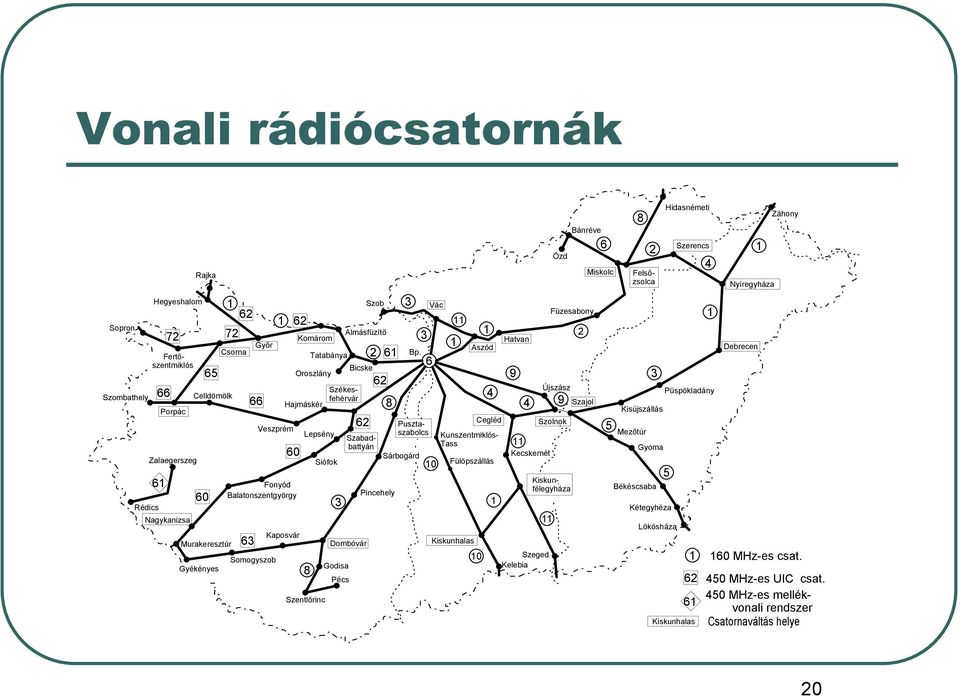 Bicske 65 Oroszlány 9 62 Székesfehérvár Újszász Szombathely 66 Celldömölk 4 66 Hajmáskér 8 4 9 Szajol Porpác 62 Pusztaszabolcs Cegléd Szolnok Veszprém Lepsény Szabadbattyán Tass 11 Kunszentmiklós- 60