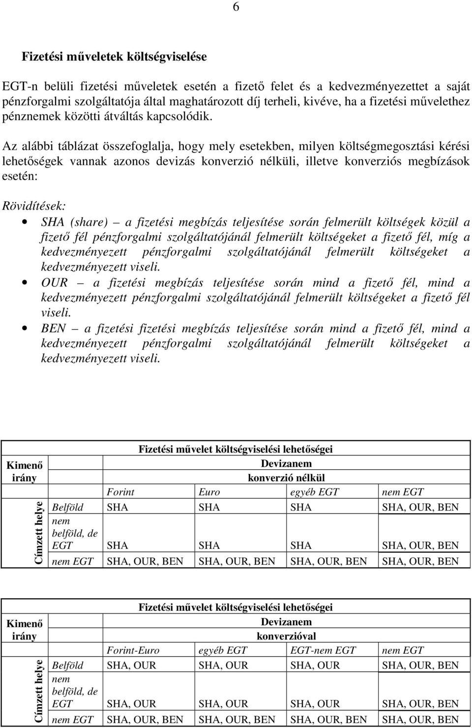 Az alábbi táblázat összefoglalja, hogy mely esetekben, milyen költségmegosztási kérési lehetőségek vannak azonos devizás konverzió nélküli, illetve konverziós megbízások esetén: Rövidítések: SHA