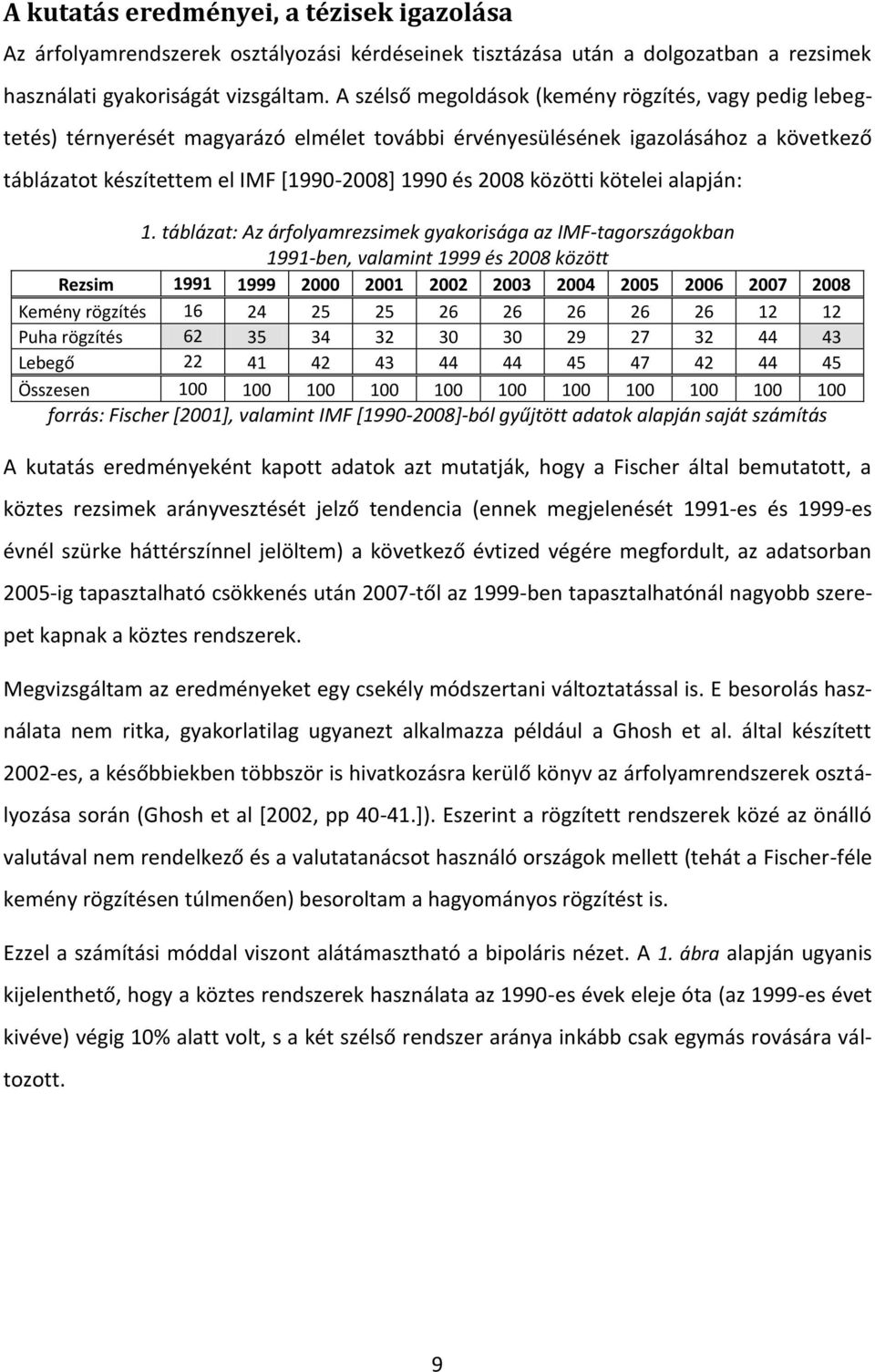 közötti kötelei alapján: 1.