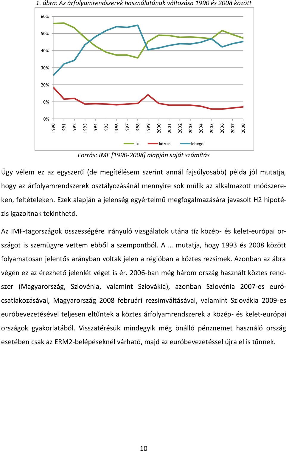 megítélésem szerint annál fajsúlyosabb) példa jól mutatja, hogy az árfolyamrendszerek osztályozásánál mennyire sok múlik az alkalmazott módszereken, feltételeken.