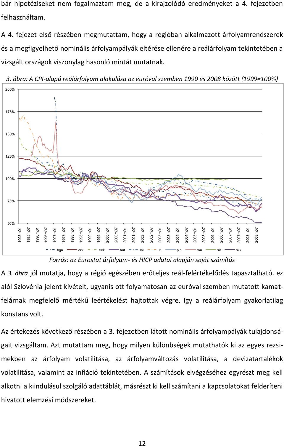 fejezet első részében megmutattam, hogy a régióban alkalmazott árfolyamrendszerek és a megfigyelhető nominális árfolyampályák eltérése ellenére a reálárfolyam tekintetében a vizsgált országok