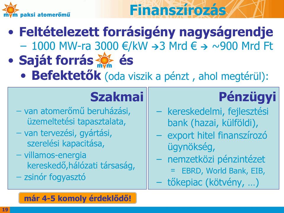 kapacitása, villamos-energia kereskedő,hálózati társaság, zsinór fogyasztó már 4-5 komoly érdeklődő!