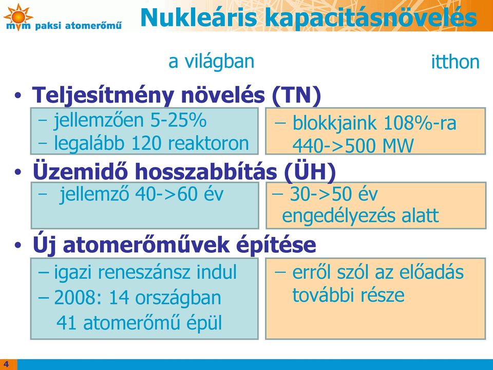 engedélyezés alatt Új atomerőművek építése igazi reneszánsz indul 2008: 14 országban