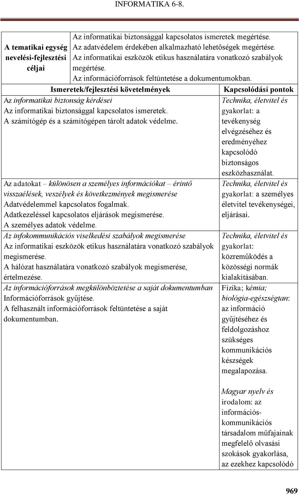 Az informatikai biztonság kérdései Az informatikai biztonsággal kapcsolatos ismeretek. A számítógép és a számítógépen tárolt adatok védelme.