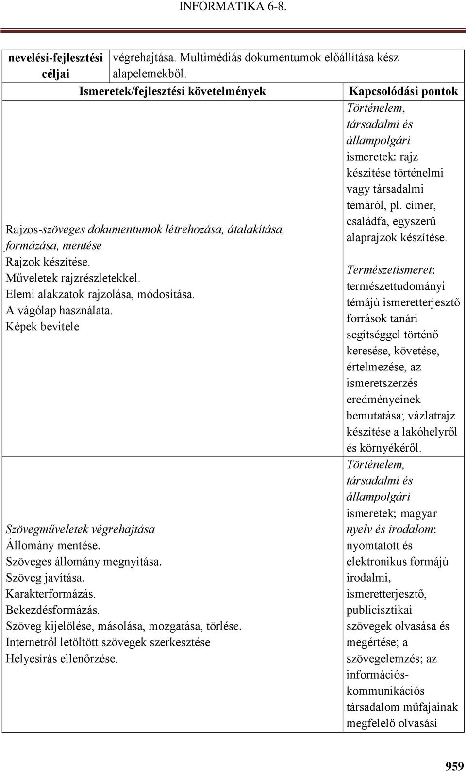 Karakterformázás. Bekezdésformázás. Szöveg kijelölése, másolása, mozgatása, törlése. Internetről letöltött szövegek szerkesztése Helyesírás ellenőrzése.