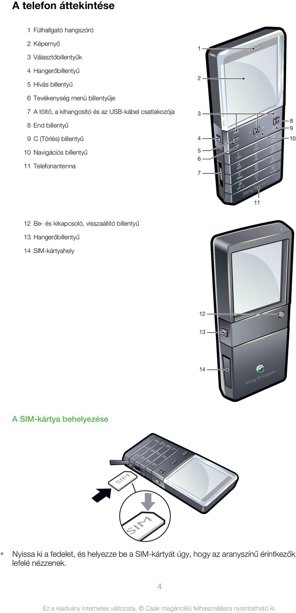 Navigációs billentyű 11 Telefonantenna 3 4 5 6 7 8 9 10 11 12 Be- és kikapcsoló, visszaállító billentyű 13 Hangerőbillentyű 14