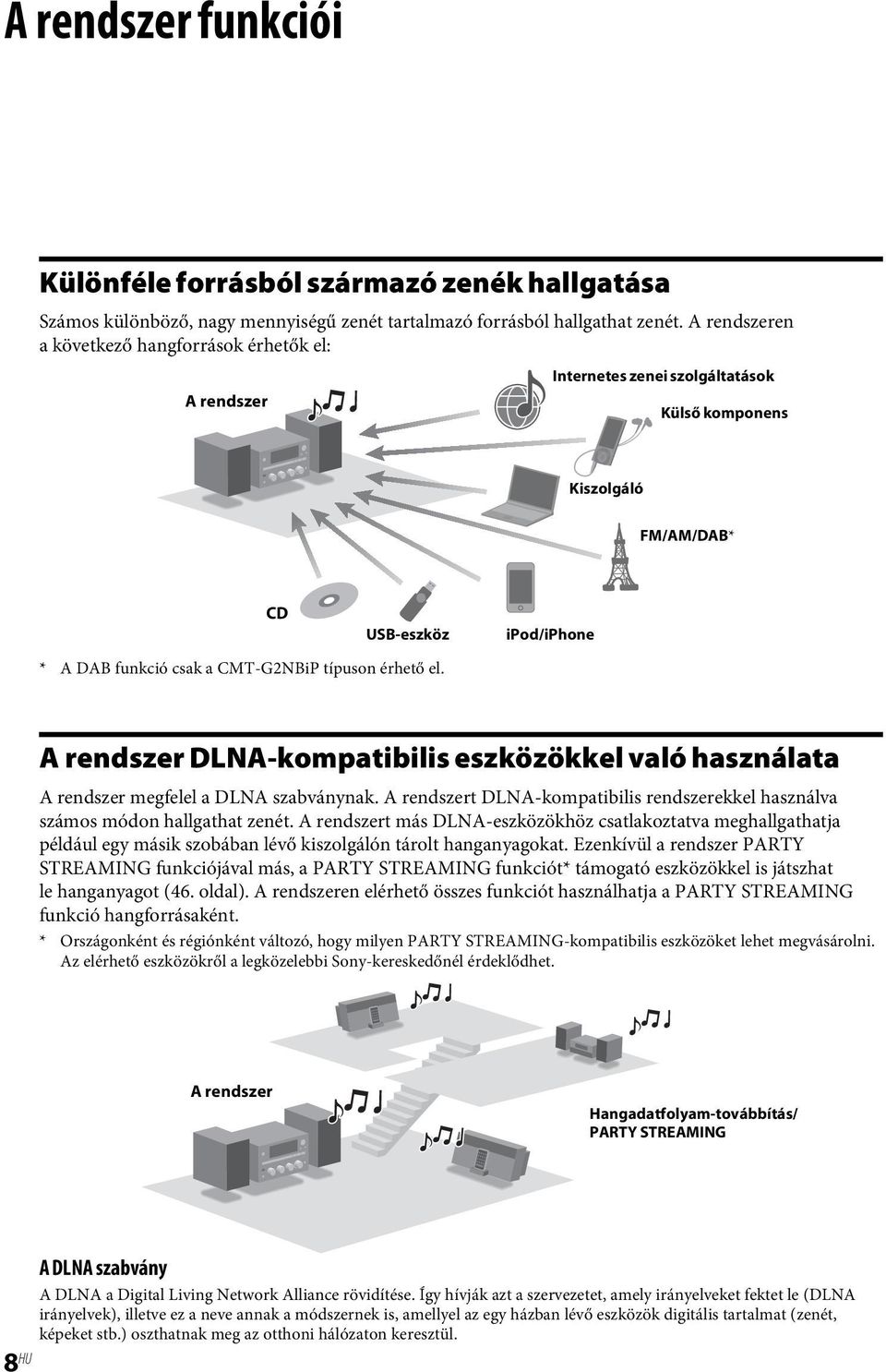 ipod/iphone A rendszer DLNA-kompatibilis eszközökkel való használata A rendszer megfelel a DLNA szabványnak. A rendszert DLNA-kompatibilis rendszerekkel használva számos módon hallgathat zenét.