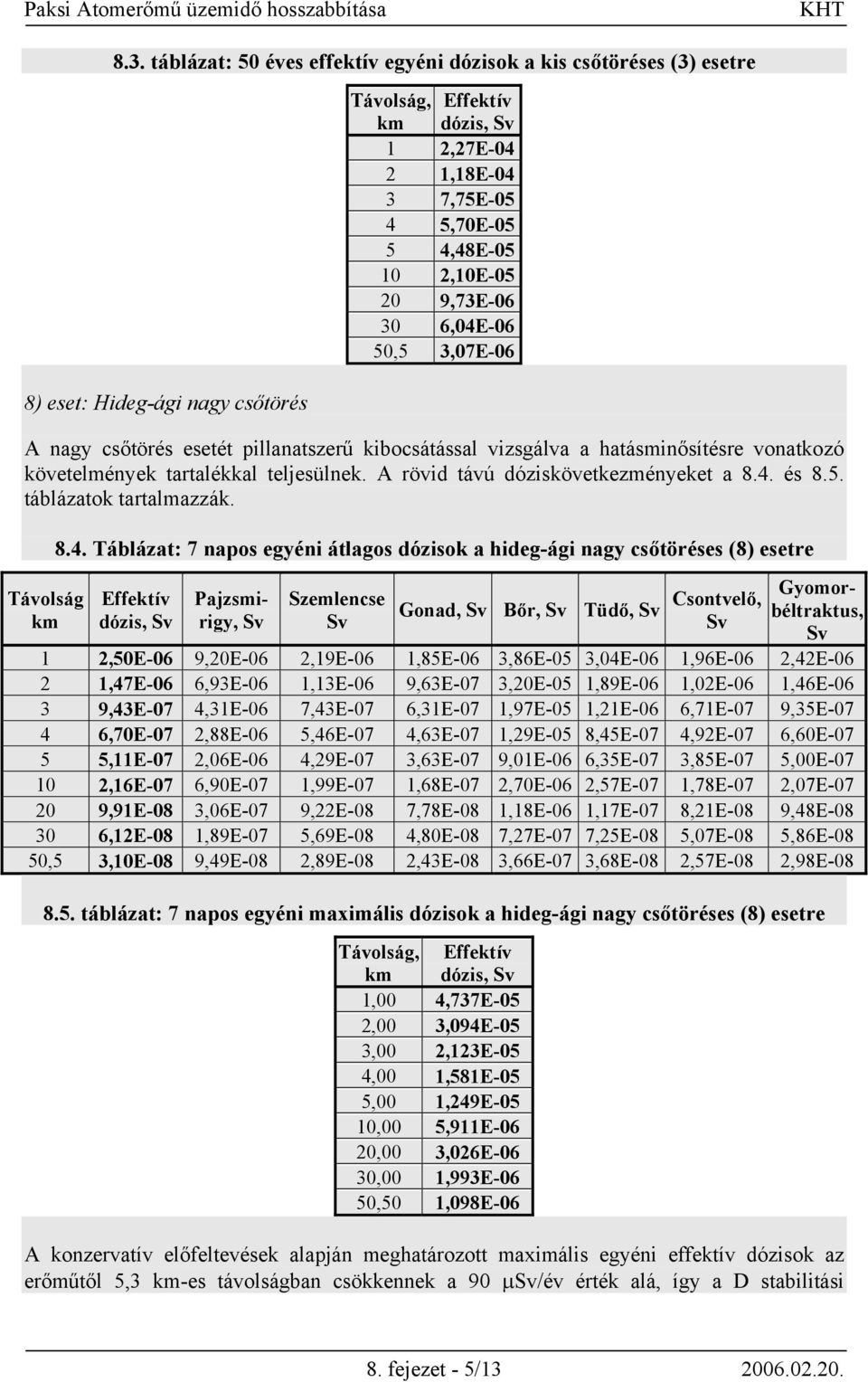 5. táblázatok tartalmazzák. Távolság 8.4.