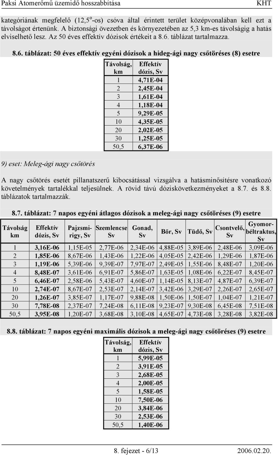 táblázat tartalmazza. 8.6.