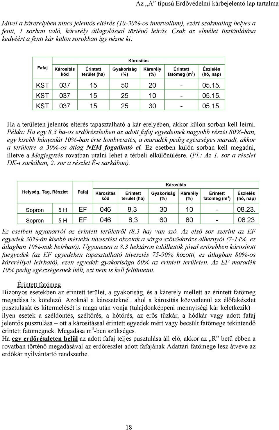 Példa: Ha egy 8,3 ha-os erdőrészletben az adott fafaj egyedeinek nagyobb részét 80%-ban, egy kisebb hányadát 10%-ban érte lombvesztés, a maradék pedig egészséges maradt, akkor a területre a 30%-os