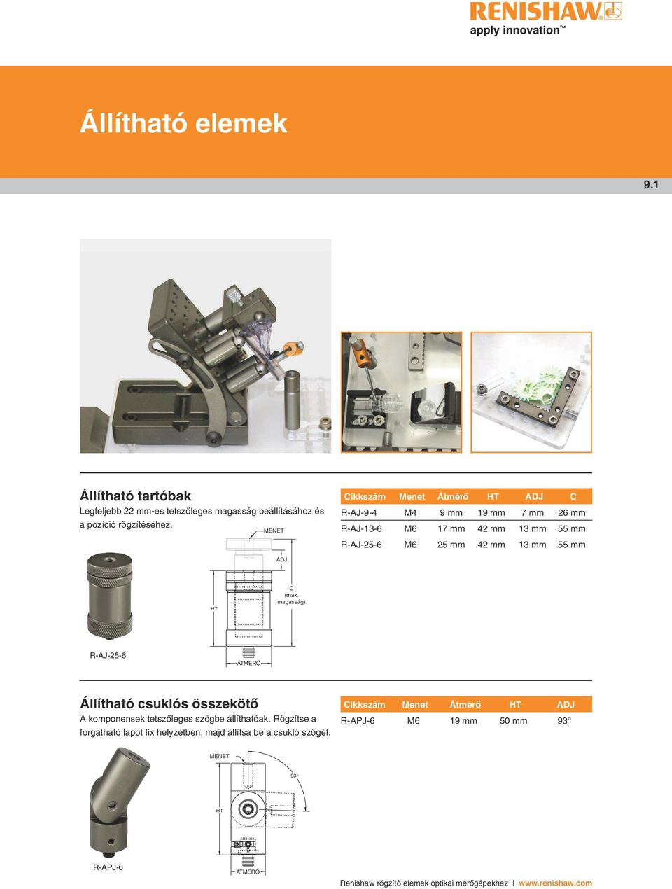 13 mm 55 mm ADJ C (max. magasság) R-AJ-25-6 ÁTMÉRŐ Állítható csuklós összekötő A komponensek tetszőleges szögbe állíthatóak.