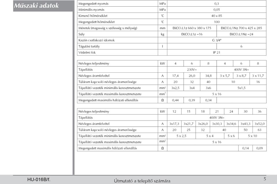 L1Nz ~24 Kazán csatlakozó idomok G 3/4" Tágulási tartály l 6 Védelmi fok IP 21 Névleges teljesítmény kw 4 6 8 4 6 8 Tápellátás 230V~ 400V 3N~ Névleges áramfelvétel A 17,4 26,0 34,8 3 x 5,7 3 x 8,7 3