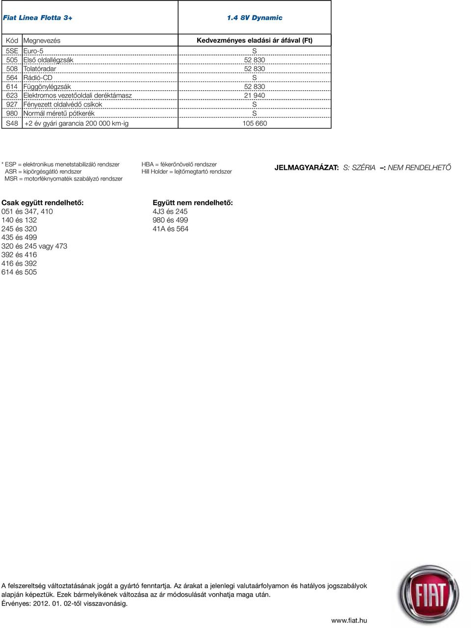 deréktámasz 21 940 927 Fényezett oldalvédô csíkok 980 Normál méretû pótkerék 48 +2 év gyári garancia 200 000 km-ig 105 660 * EP = elektronikus menetstabilizáló rendszer AR = kipörgésgátló rendszer MR