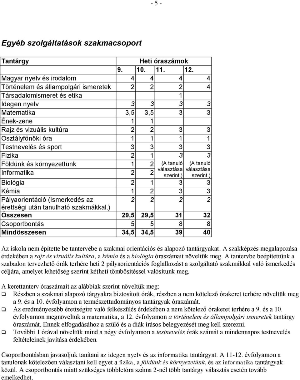 Osztályfőnöki óra 1 1 1 1 Testnevelés és sport 3 3 3 3 Fizika 2 1 3 3 Földünk és környezettünk 1 2 (A tanuló (A tanuló választása választása Informatika 2 2 szerint.) szerint.